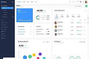 Keen-终极引导管理主题